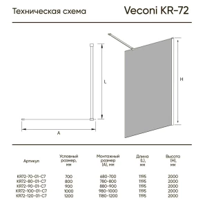 Изображение товара неподвижная перегородка 120 см veconi korato kr72-120-01-c7 прозрачное