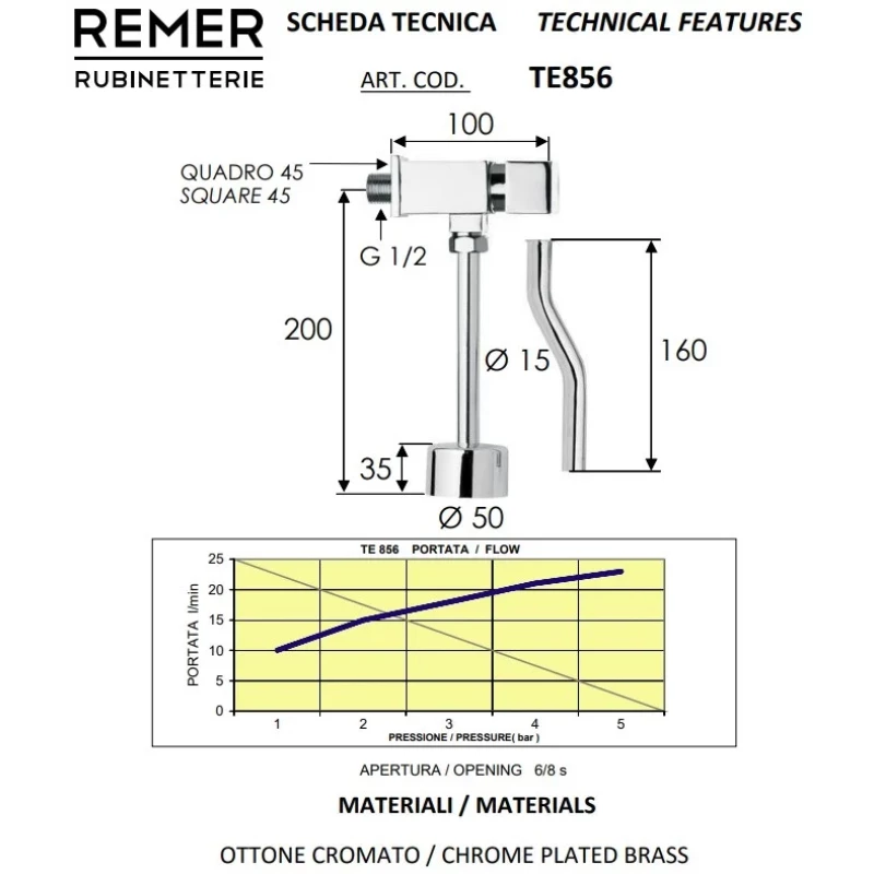 Смывное устройство для писсуара Remer TE856