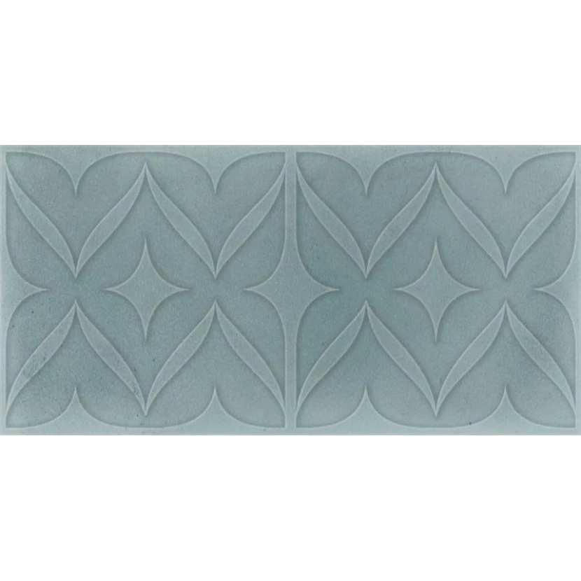 Керамическая плитка Cifre Sonora Decor Turquoise Brillo 7,5x15